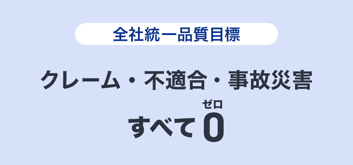 全社統一品質目標